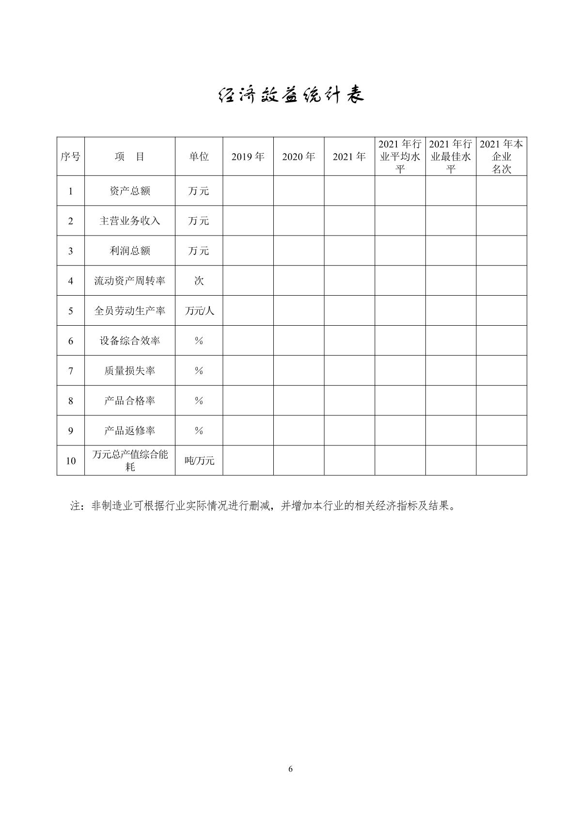 質(zhì)量標(biāo)桿申請書_6.JPG