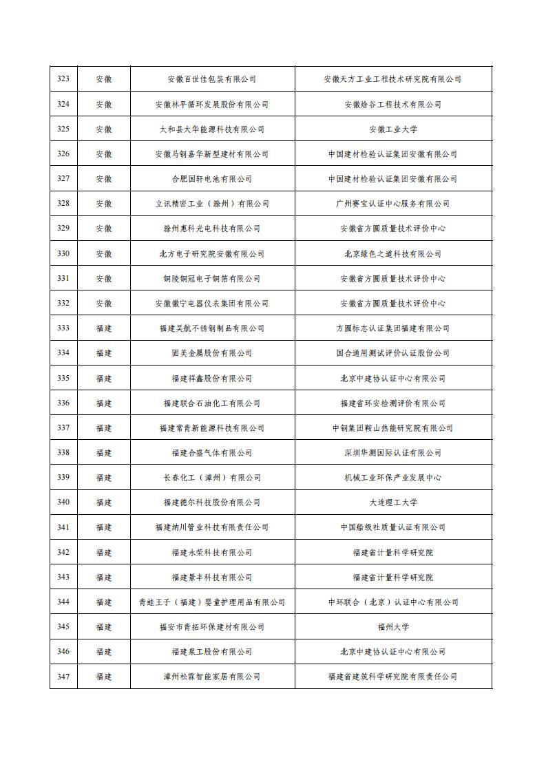 2e8df320f6b44256a3e613578269946e_13.jpg