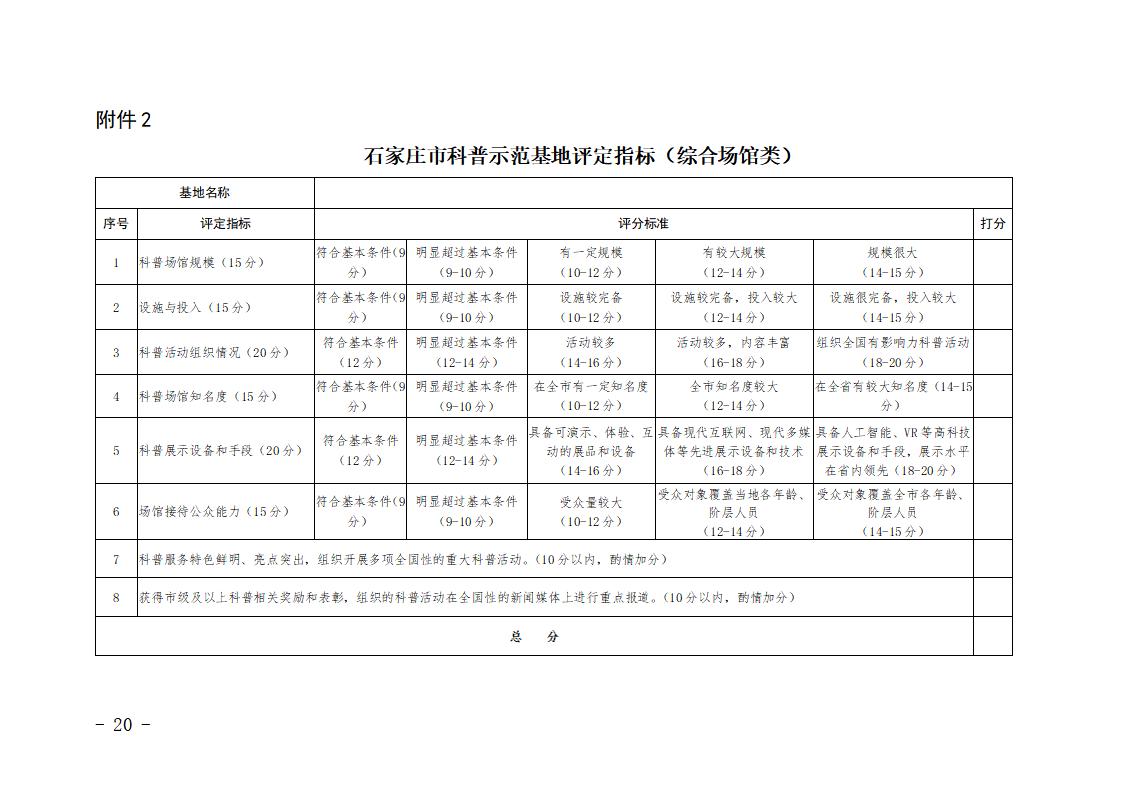 石家莊市市級科普示范基地管理辦法（試行）_20.jpg
