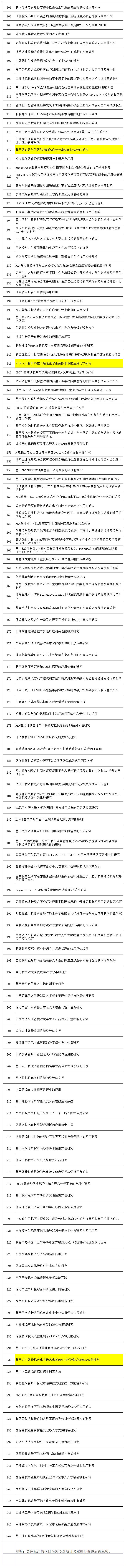 20230803161135063506_項(xiàng)目庫(kù)導(dǎo)出excel(2).jpg