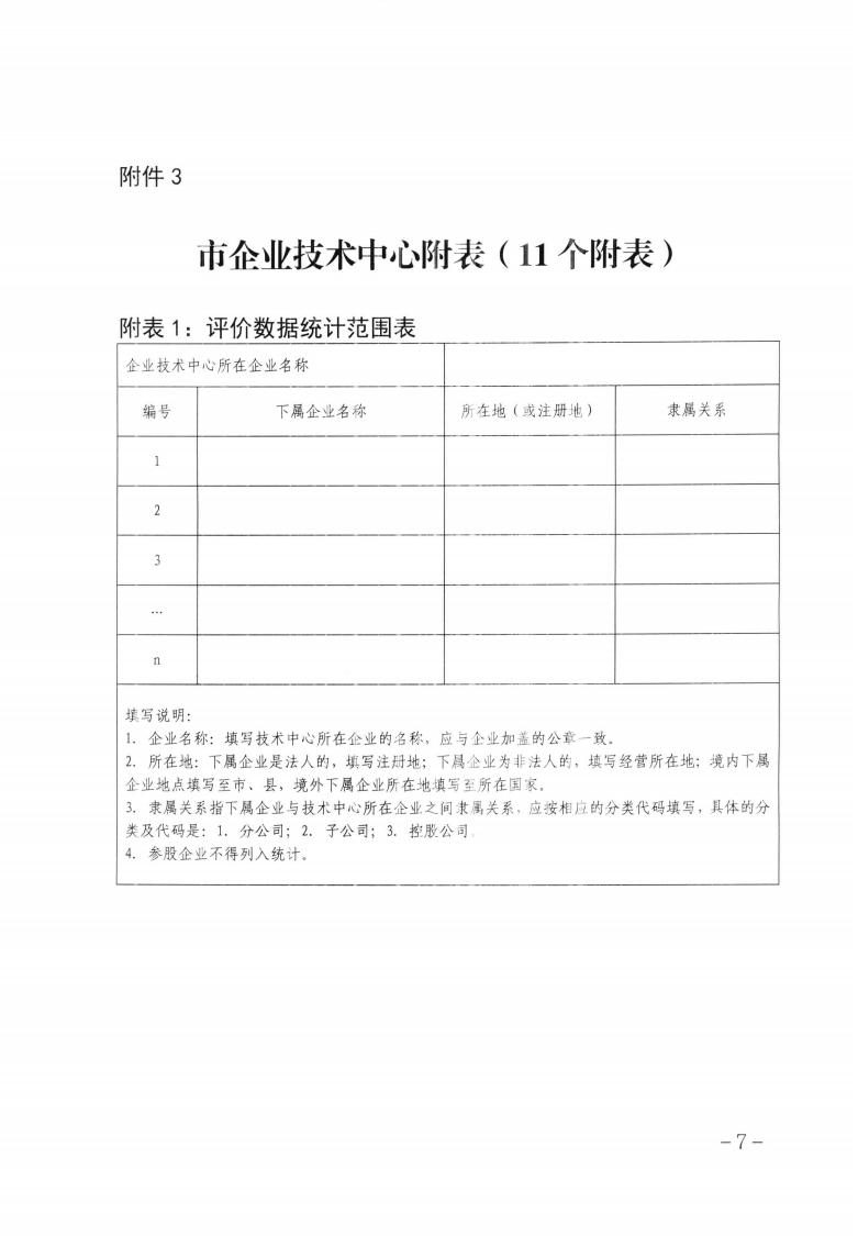 關于做好2023年第二批保定市企業(yè)技術中心認定工作的通知_06.jpg