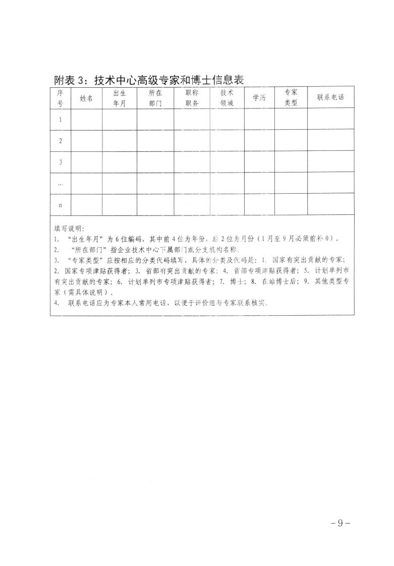 關于做好2023年第二批保定市企業(yè)技術中心認定工作的通知_08.jpg
