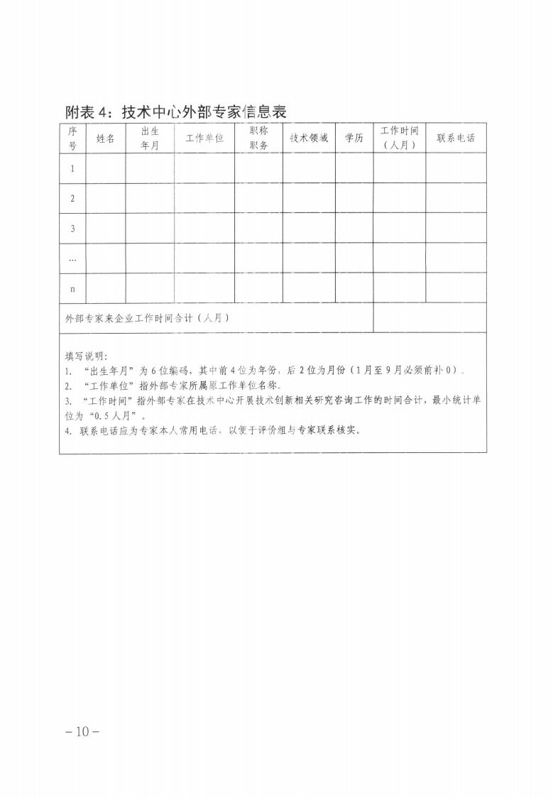 關于做好2023年第二批保定市企業(yè)技術中心認定工作的通知_09.jpg