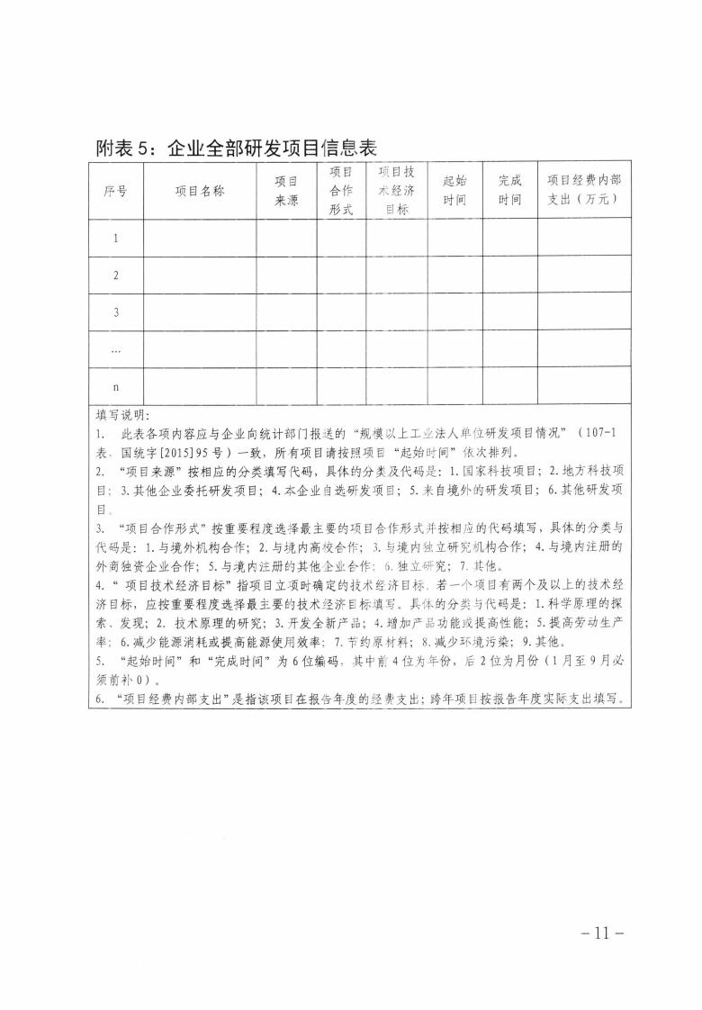 關于做好2023年第二批保定市企業(yè)技術中心認定工作的通知_10.jpg