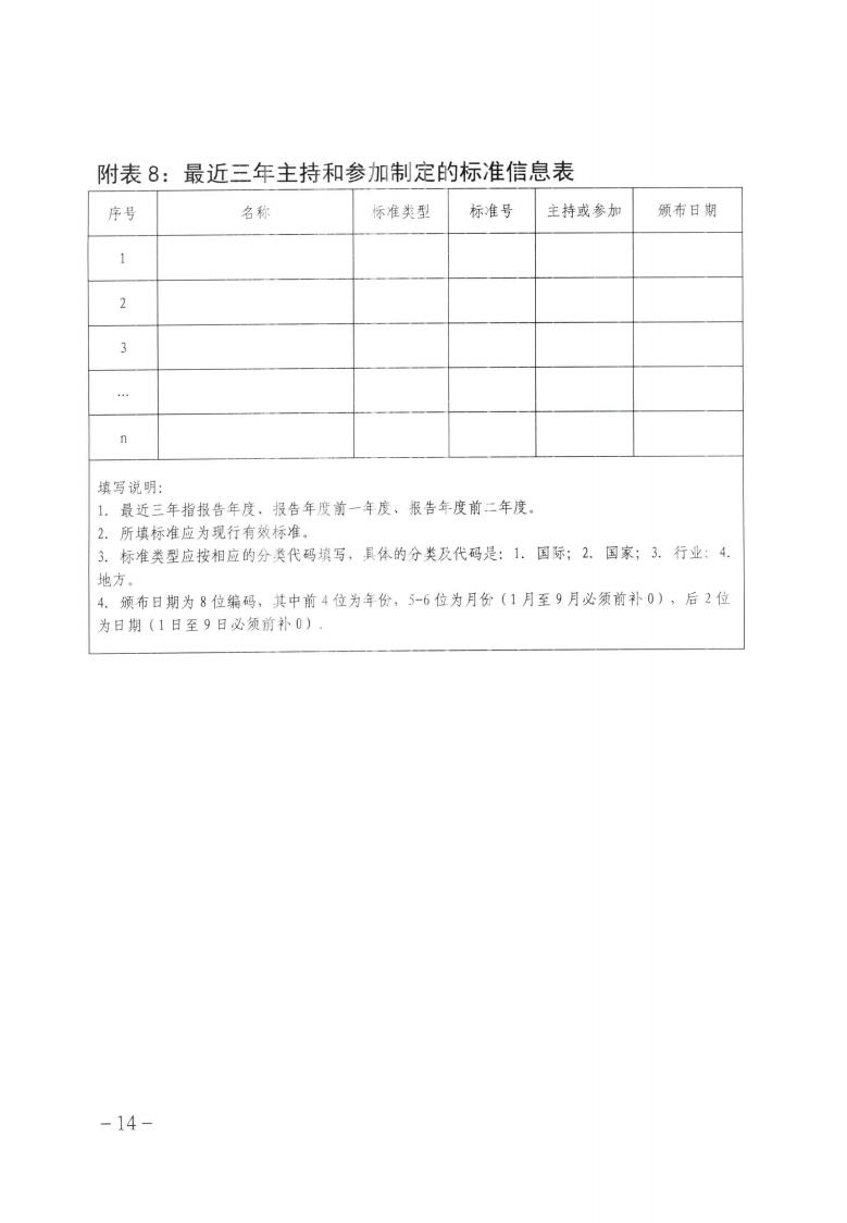 關于做好2023年第二批保定市企業(yè)技術中心認定工作的通知_13.jpg