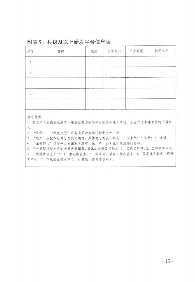 關于做好2023年第二批保定市企業(yè)技術中心認定工作的通知_14.jpg