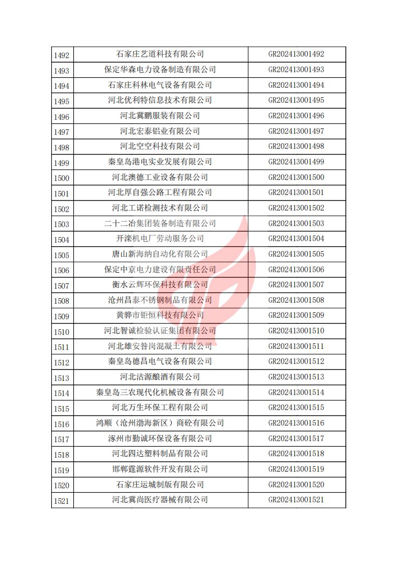 ac015f8b35bc4dcea0c164fc48b08f93_50.jpg